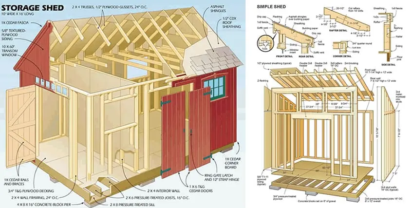 Ryan Shed Plans buy