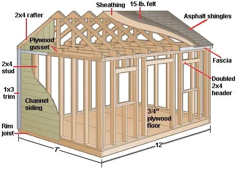Ryan’s Shed Plans official website