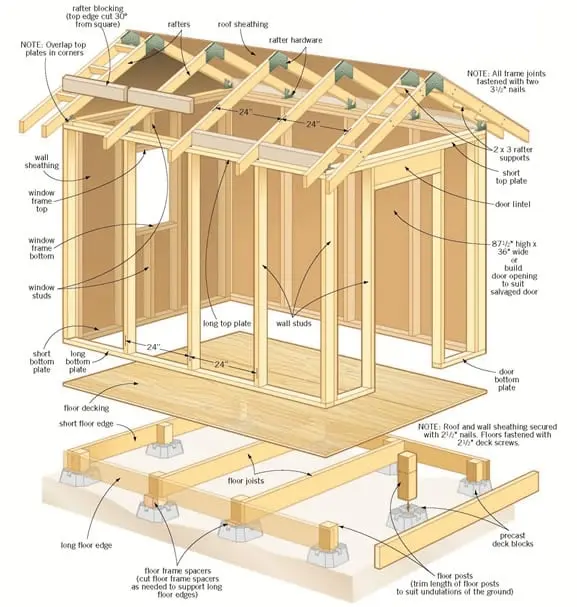 Ryan Shed Plans official website